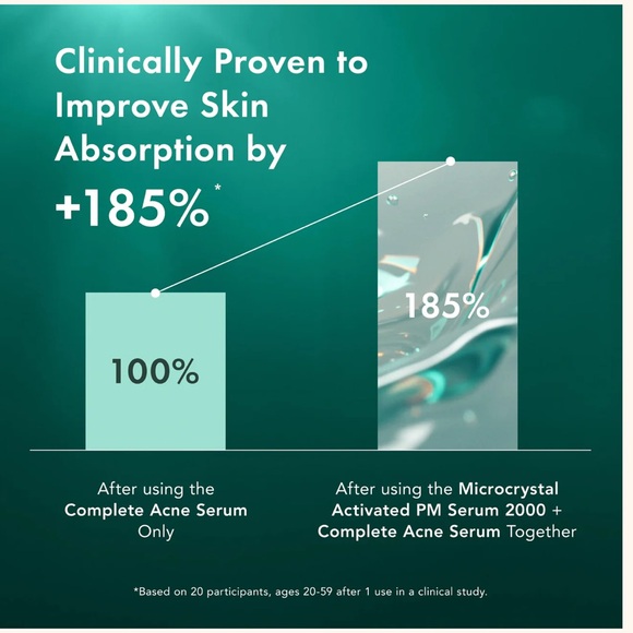 Rael Beauty MIRACLE CLEAR MICROCRYSTAL ACTIVATED PM SERUM 2000 - Picture 7 of 10